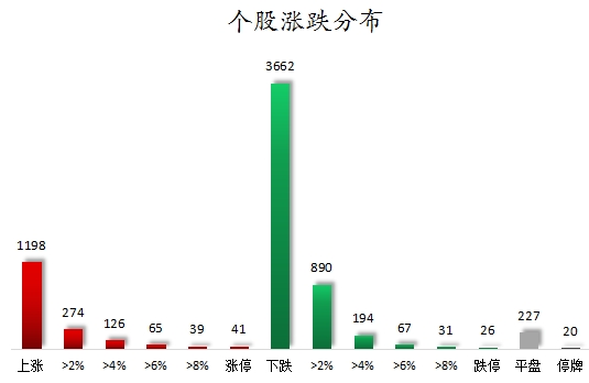 7777788888新澳门正版,实地分析数据应用_挑战版99.438