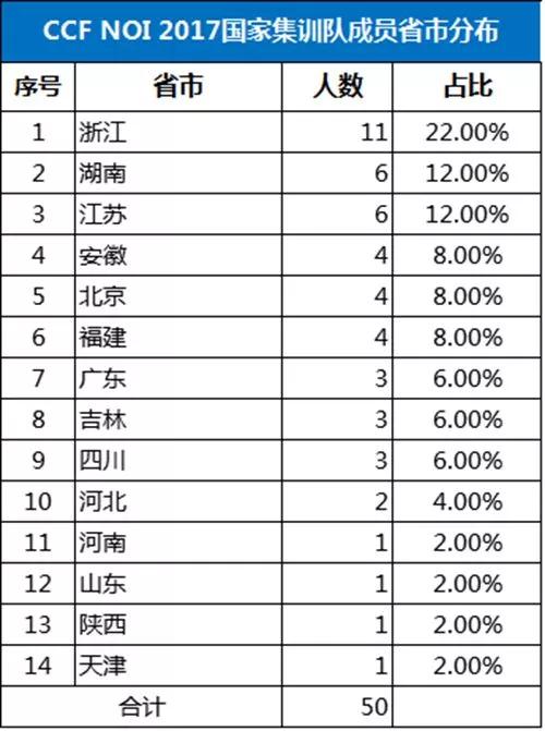 新澳门六开奖结果资料查询,现状解答解释定义_HT67.633