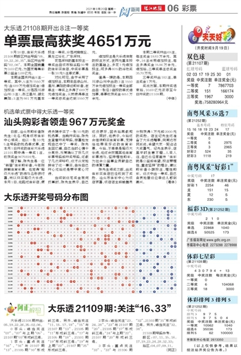 新澳天天彩免费资料查询85期,持续解析方案_X12.397