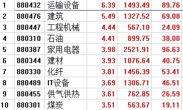 新澳门彩4949最新开奖记录,绝对经典解释落实_macOS60.639