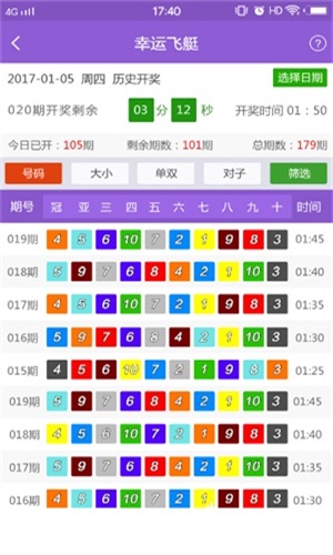 2024澳门今天特马开什么,具体操作步骤指导_精简版36.466