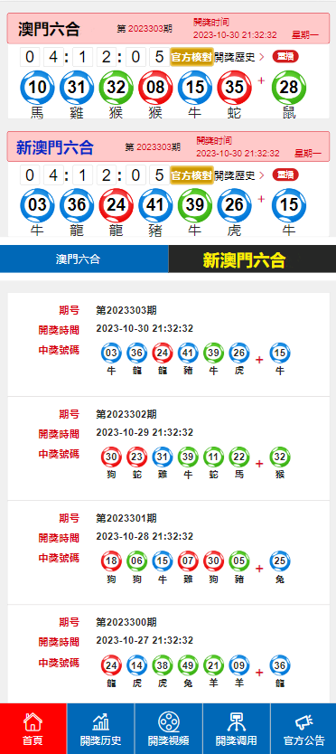 2024年新澳门天天开好彩,定性评估解析_领航款34.457