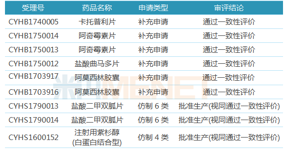 2024年澳门特马今晚号码,创新策略解析_android99.917