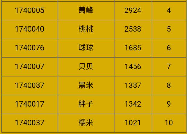 2024澳门六今晚开奖结果出来,具体操作步骤指导_标准版90.65.32