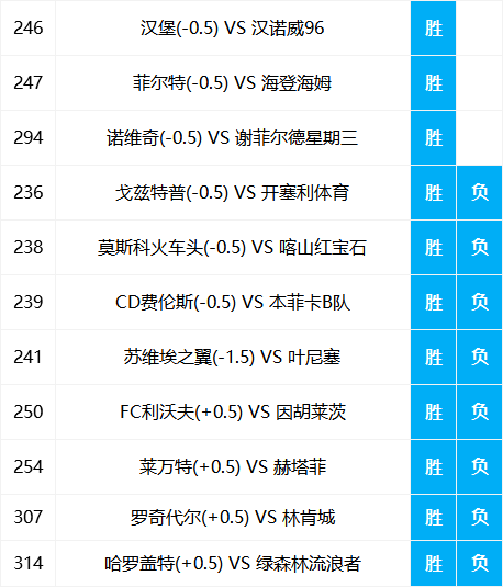 香港二四六开奖资料大全_微厂一,最新正品解答落实_4K36.295