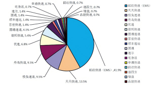 新澳天天开奖资料大全最新100期,综合分析解释定义_静态版17.191