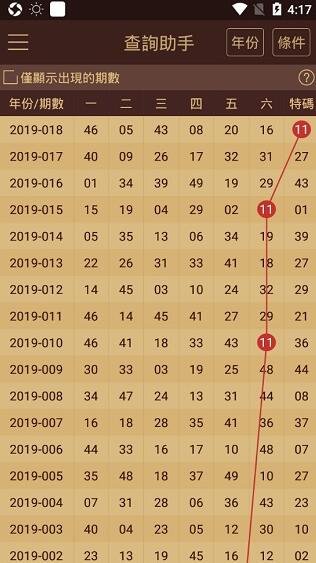 2024澳门天天六开彩免费图,实地数据验证设计_bundle97.547