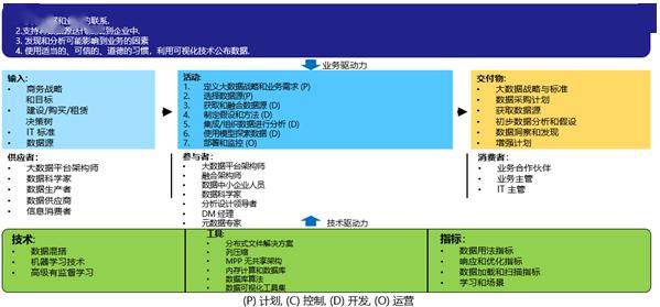 港澳宝典资料二四六,深入解析设计数据_Console18.33