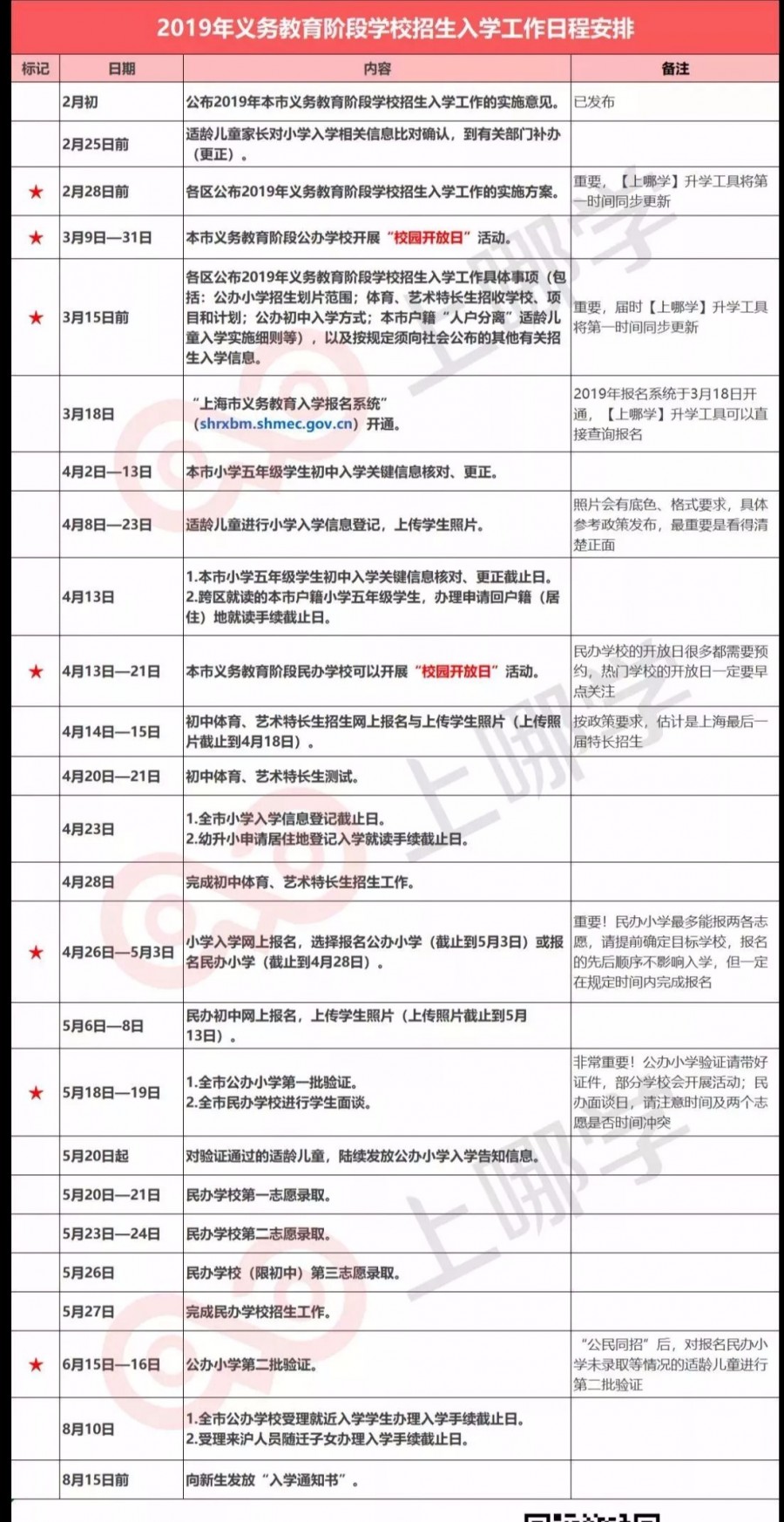 2024年澳门开奖记录,实践解析说明_RemixOS19.10