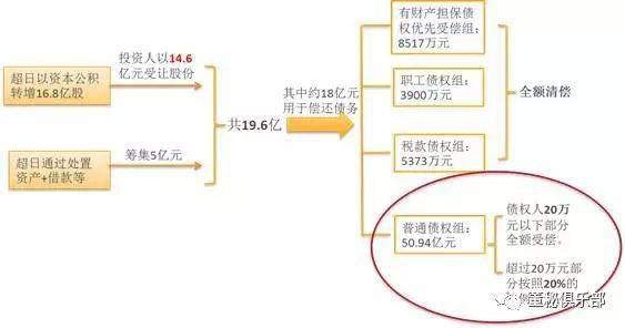 2024全年资料免费大全功能,综合性计划定义评估_投资版70.452