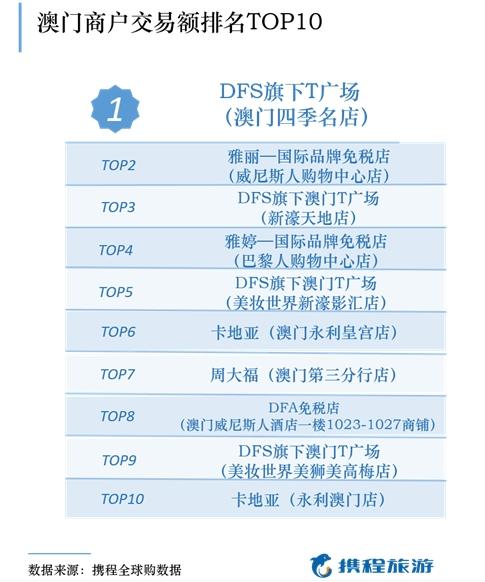 澳门一码一肖一待一中今晚,实地执行分析数据_PT48.37