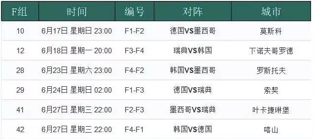 2024新澳今晚开奖号码139,最新核心解答落实_Linux23.530