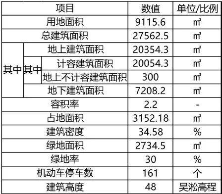 2024澳门天天开好彩大全开奖记录,可靠设计策略解析_精英款26.500