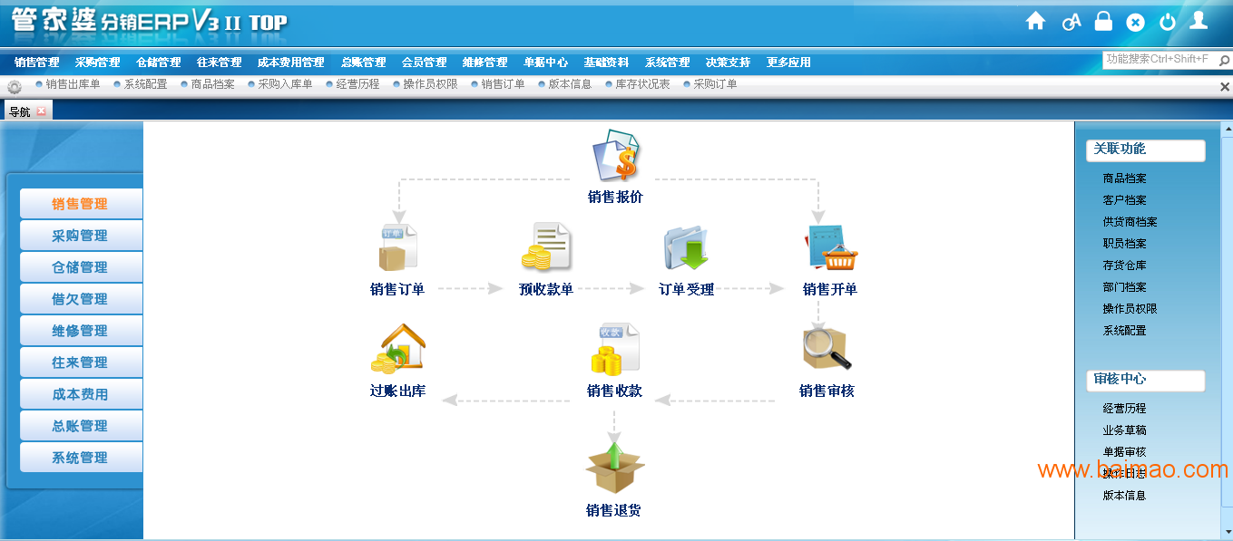 澳门管家婆,适用性策略设计_3K89.670