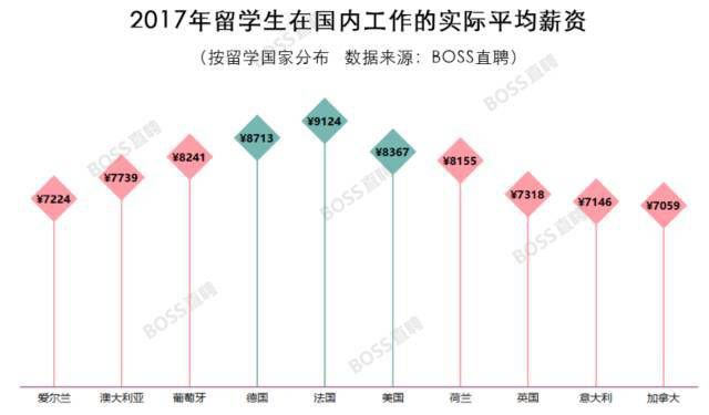 2024新澳门天天彩期期精准,实际解析数据_AP12.934