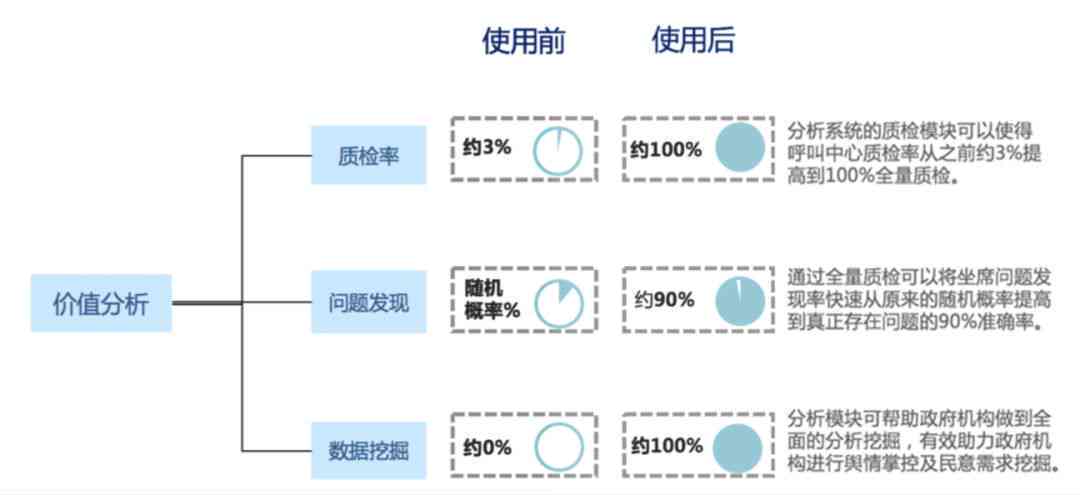 王中王72396资料查询方法,深度数据应用实施_Advance75.15