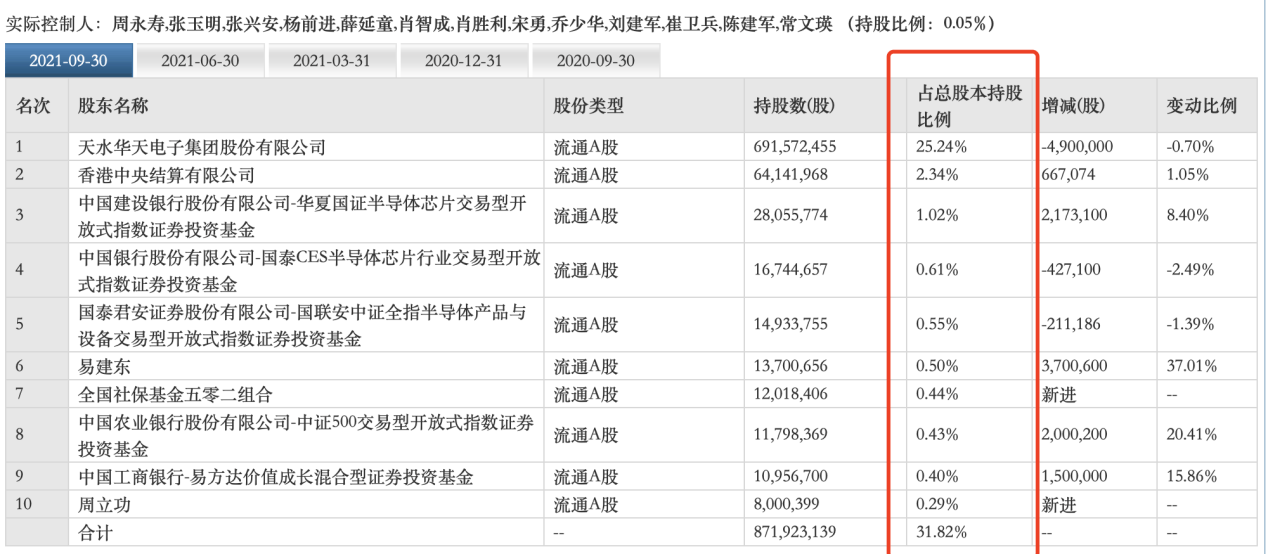 澳门平特一肖100%准确吗,收益解析说明_Lite88.446