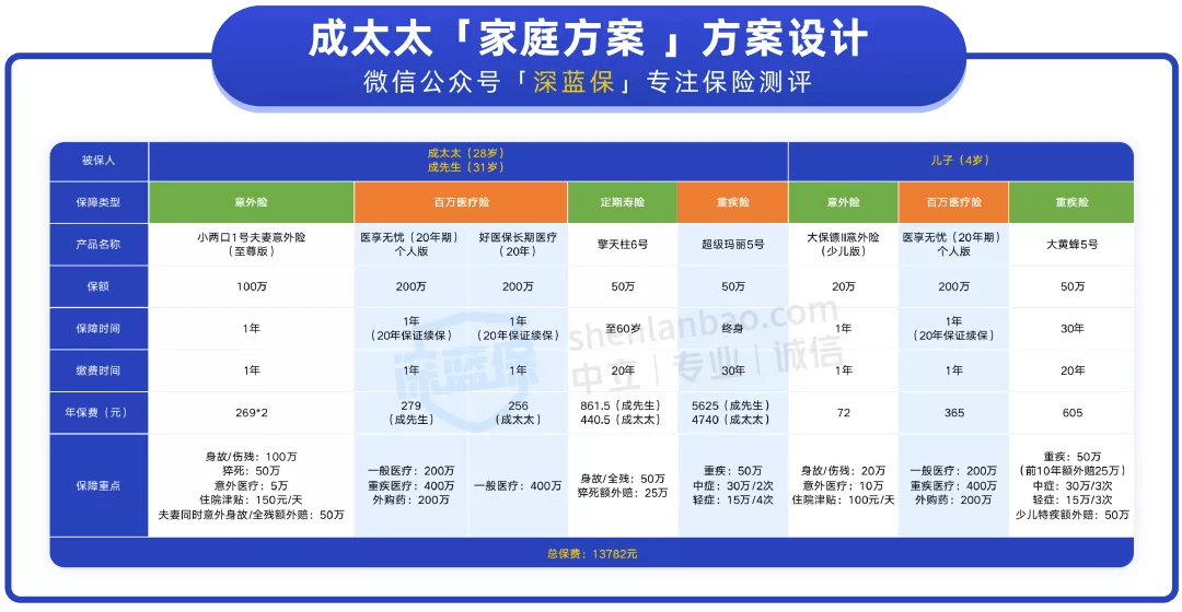 2024新澳今晚开奖号码139,安全性策略评估_WP版31.351