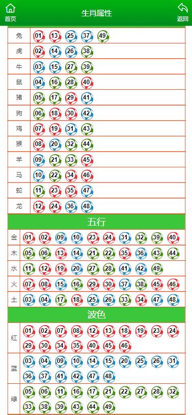 今天晚上澳门三肖兔羊蛇,实地评估数据策略_VR版50.669