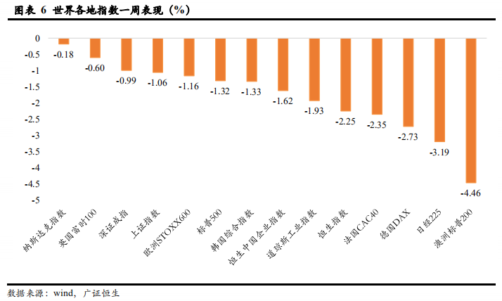 2024今晚新澳门开奖结果,数据资料解释落实_轻量版82.452