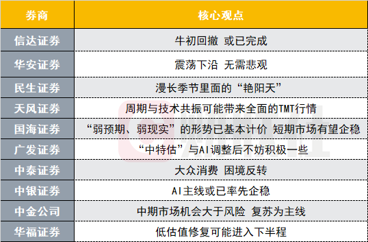 2024澳门今晚开特马开什么,稳定性策略设计_经典版172.312