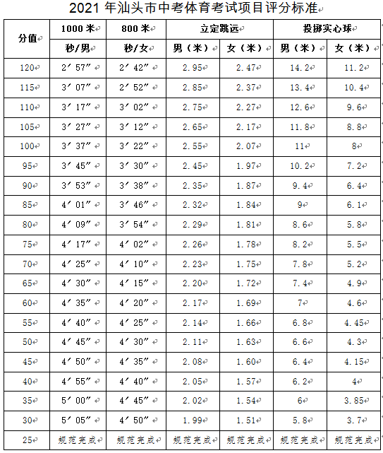 澳门开奖结果+开奖记录表013,定制化执行方案分析_yShop44.684