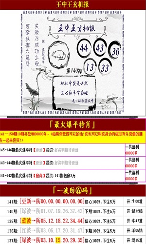 澳门王中王100的准资料,数据解析支持策略_set13.702