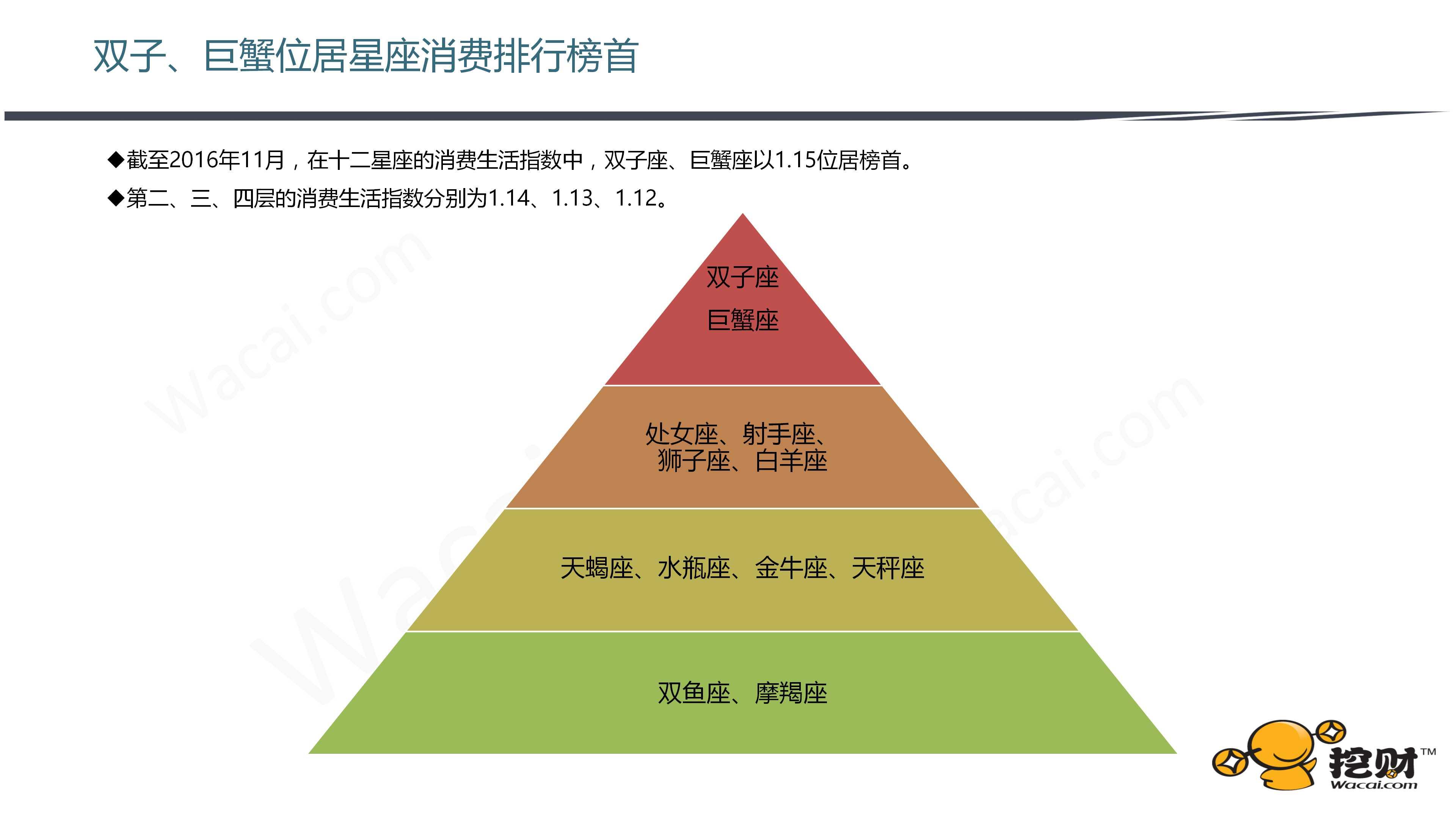 个性化服务对娱乐行业发展趋势的影响探究