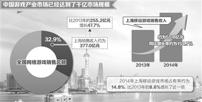 数字娱乐产业，挖掘无限发展潜力的秘诀