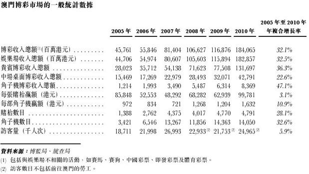 澳门一码中精准一码的投注技巧分享,高速方案响应解析_高级版54.783