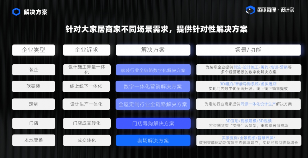 2024香港资料大全正版资料图片,精细化计划设计_GM版43.320