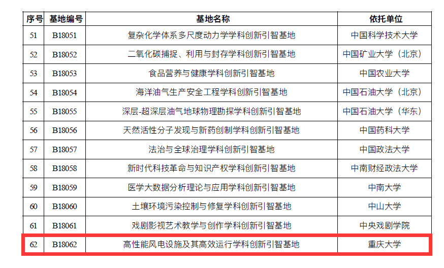 2023澳门六今晚开奖结果出来,高效性计划实施_suite44.161