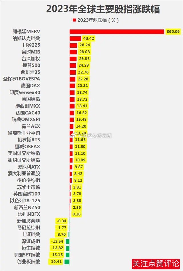 2024年澳门天天开彩,快速解析响应策略_XP74.241