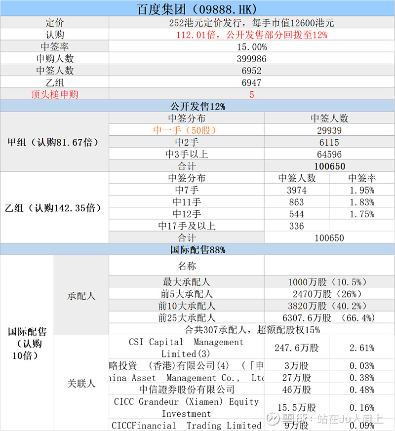 溴彩一肖一码100,详细数据解释定义_suite68.932