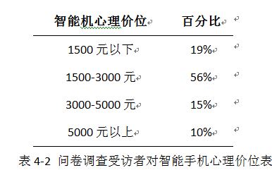 今晚必出三肖,多元化策略执行_Hybrid60.640