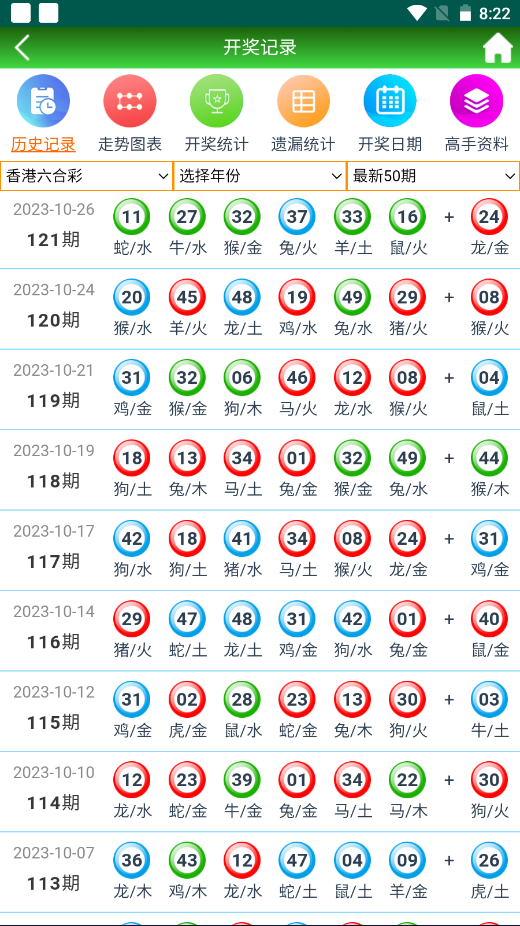 新澳门二四六天天彩,实地考察数据分析_pro29.603