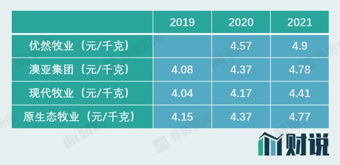 2024新澳原料免费大全,平衡实施策略_Q87.924