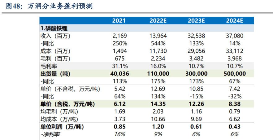 2024澳门正版资料大全,时代资料解释落实_粉丝款40.139