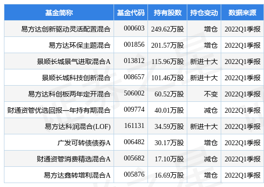 奥门六和开彩开奖结果十网站,创新计划设计_经典款65.719