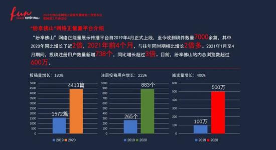 新澳天天开奖资料大全600,深入分析定义策略_iPad27.738