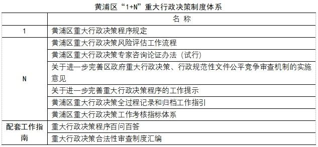 香港正版246资料,合理决策执行审查_Prime30.801