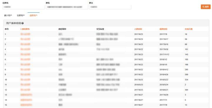 600tkcom澳彩资料查询,深层数据执行策略_策略版44.886