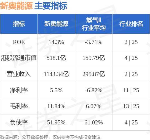 204年新奥开什么今晚,最新调查解析说明_动态版65.479