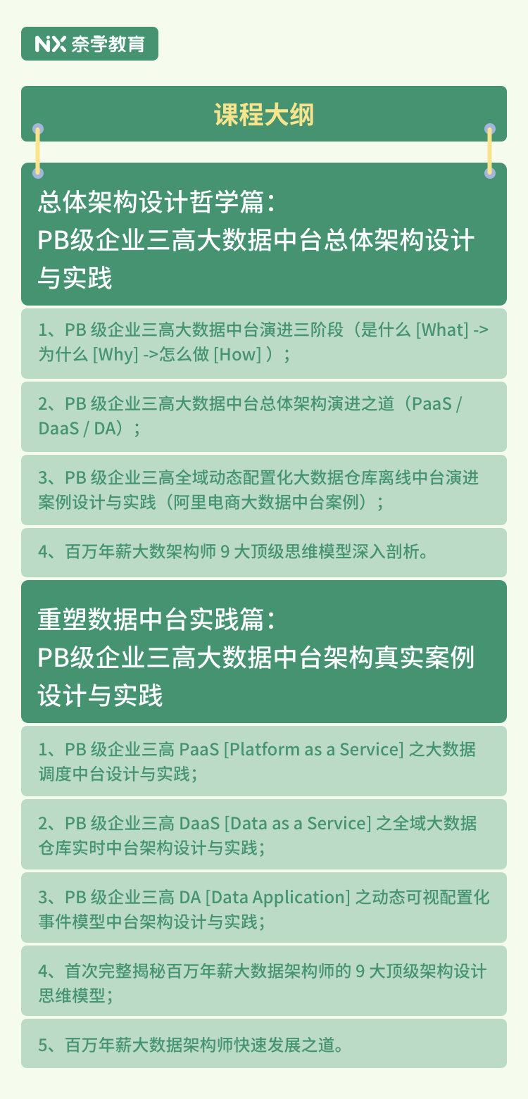 管家婆一码中一肖使用方法,深入数据设计策略_Console37.537