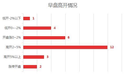 看香港正版精准特马资料,深层策略设计数据_轻量版11.195