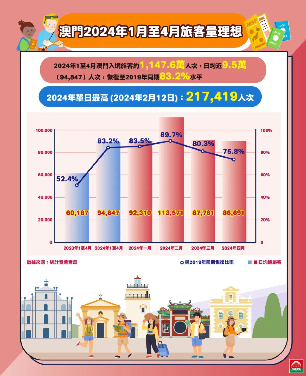 2024年澳门大众网,经典解释落实_8K78.690