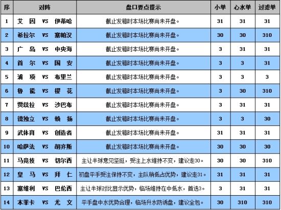 新澳门彩4949开奖记录,决策资料解释落实_策略版11.987