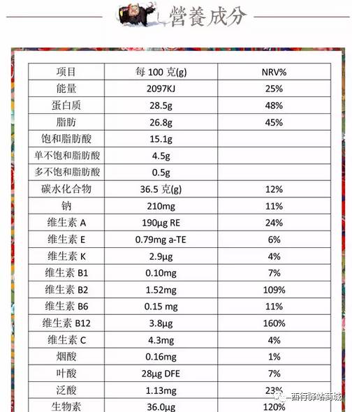 官家婆一码一肖资料大全,稳健性策略评估_QHD35.321