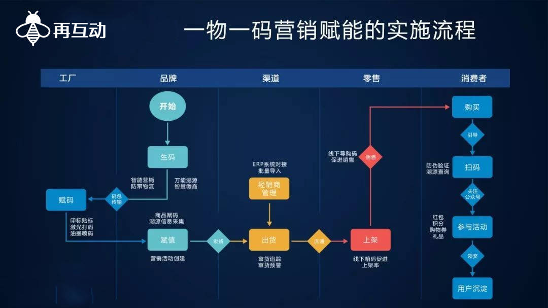 7777788888一肖一码,实地数据评估方案_4K版87.323