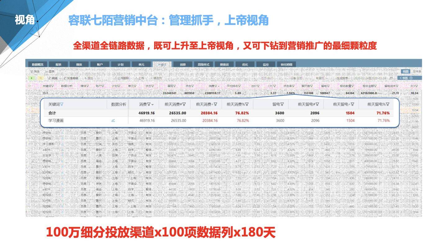 7777788888最新的管家婆,收益分析说明_领航版30.138